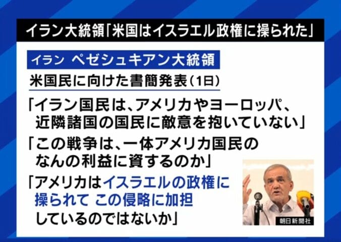 イラン大統領は