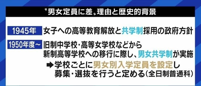 都立高の合格ラインに男女で大きな差が…背景にある「男女別定員枠」は、なぜ70年も続いてきたのか 3枚目