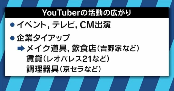 育成教室も登場、YouTuberに憧れる子どもたち…でも懐事情はかなり厳しい？ 4枚目
