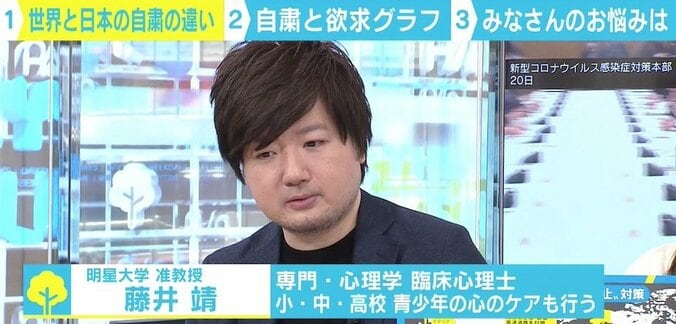 新型コロナによる自粛、日本は早くも“緩和ムード”に？ 欲求が爆発する「消去バースト」の懸念 3枚目