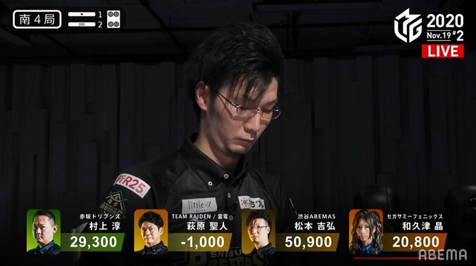 勢い？風？成長だ！若武者・松本吉弘、個人2連勝に実況も「完全に俺の時代！」と絶叫／麻雀・Mリーグ 1枚目