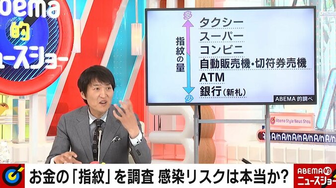 豊田真由子氏、西村大臣の“紙幣にウイルス”発言に「どうしちゃったのかな…」真意測りかねる 2枚目