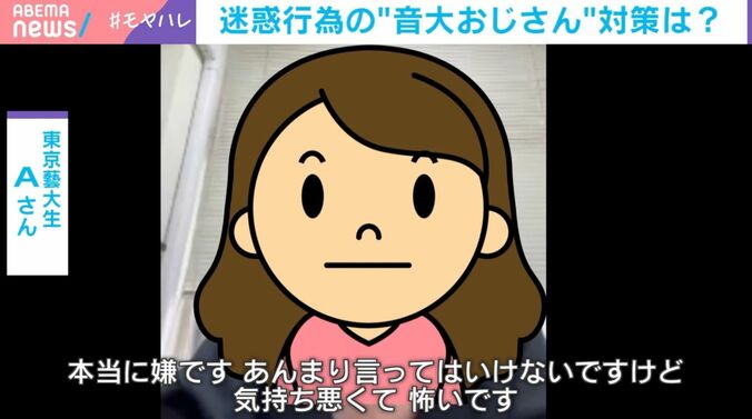 東京藝大生・Aさん