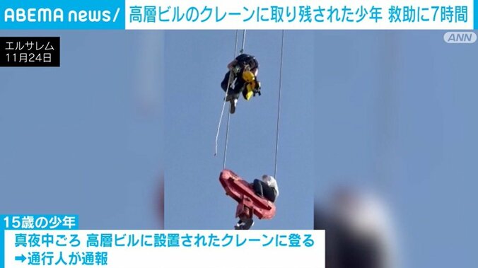 中東エルサレム