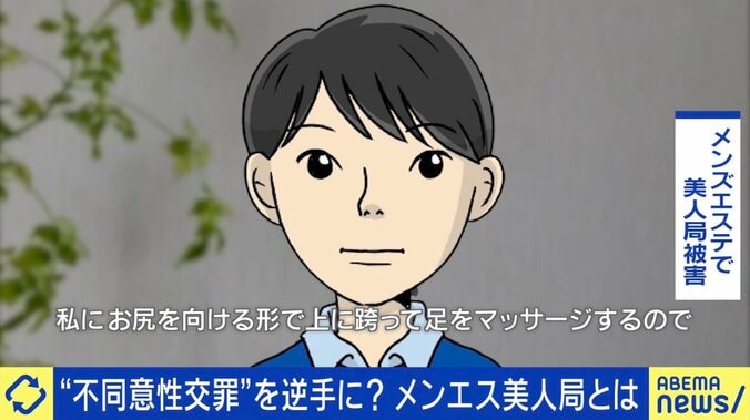 メンズエステ美人局の被害に…実態は？