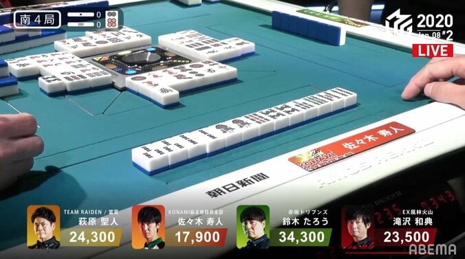 “魔王”佐々木寿人、オーラスでダマテン倍満の戦慄 実況も「鉄槌！」と興奮／麻雀・Mリーグ 2枚目