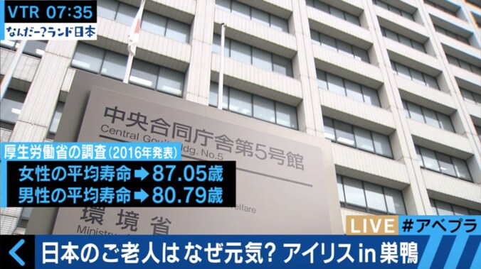 日本の高齢者が元気な秘訣は？　95歳ピアニストは今も「肉」を食べる 2枚目