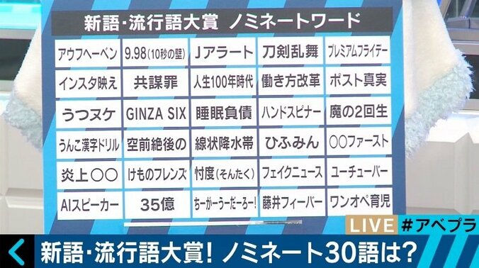 新語・流行語大賞に「ちーがーうーだーろー！」の声…　今年のネット流行語大賞はどうなる？ 1枚目