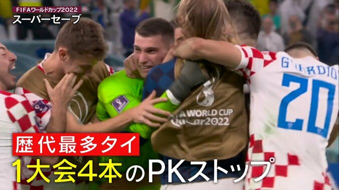 大会最多タイ！クロアチアGKリバコビッチの気持ち良すぎるPKストップ4発 1枚目