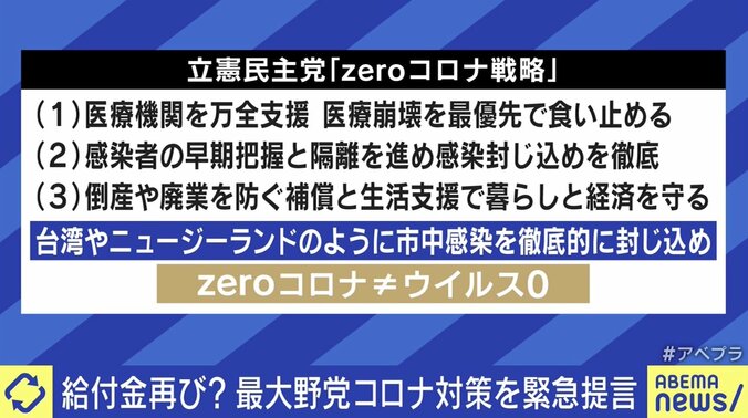 “zeroコロナ”は実現できる？ 立憲が目指す1日50人の新規感染…政調会長「withコロナの感覚では減らない」 4枚目