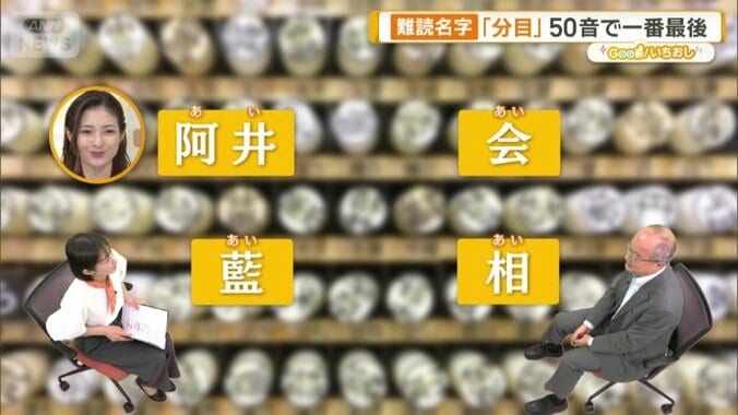 出席番号が一番最初になる名字は？