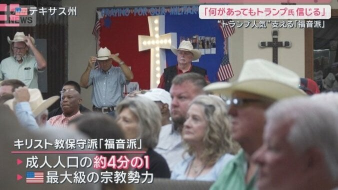 教会中