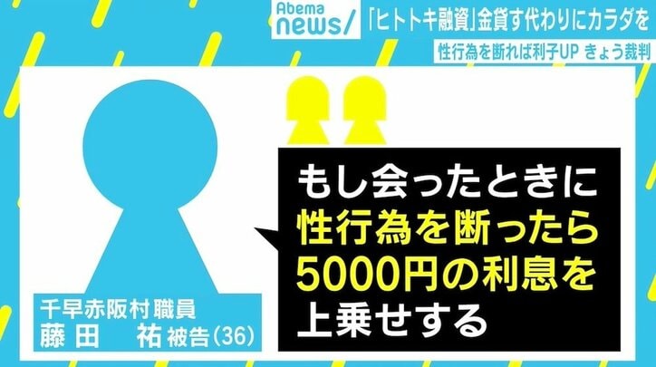金を貸す代わりに性行為を要求、「#ひととき融資」で男が裁判　ネット上では多くのやり取りも