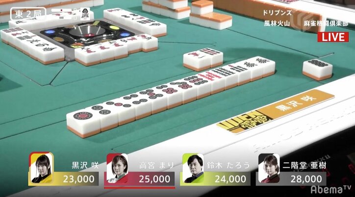 “ゼウス”倒すのは“ヴィーナス”黒沢咲がトップ　チーム5位浮上に導く勝利の女神／麻雀・大和証券Mリーグ