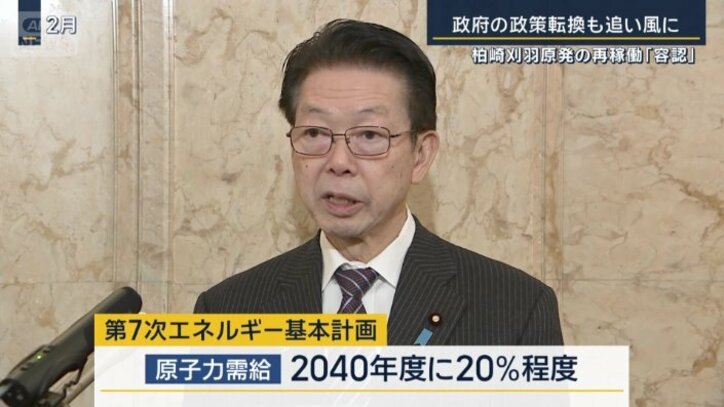 第7次エネルギー基本計画