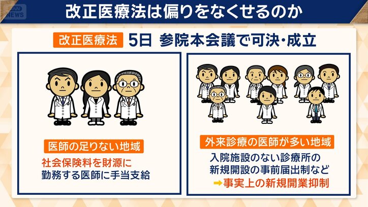 社会保険料を財源に勤務医への手当支給を決定