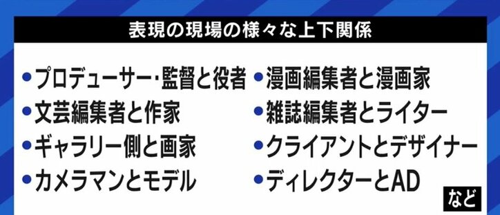 表現の分野にも男女比の偏りやハラスメント…「ひとつひとつやっていけば、確実に変わる」表現の現場調査団に調査協力した荻上チキ氏