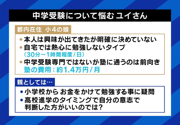中学受験について悩むユイさん