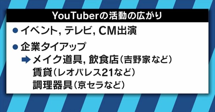 育成教室も登場、YouTuberに憧れる子どもたち…でも懐事情はかなり厳しい?
