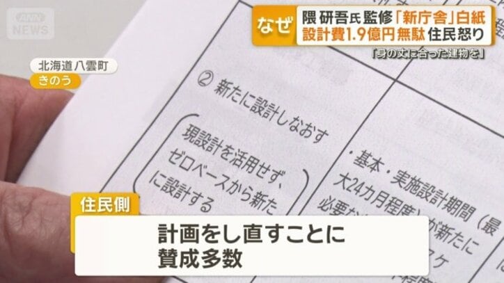 計画をし直すことに賛成多数