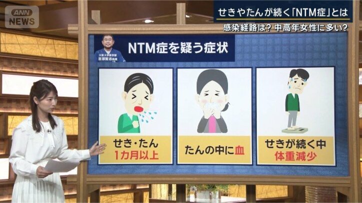 NTM症