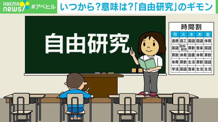 自由研究 やる意味は 工作をオススメするわくわくさん 親子でアレンジを 話題 Abema Times