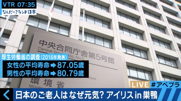 日本の高齢者が元気な秘訣は？　95歳ピアニストは今も「肉」を食べる
