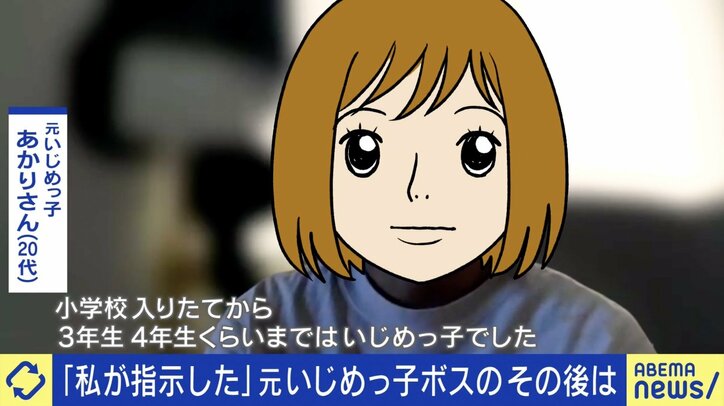 【写真・画像】「彼の苦しそうな顔しか思い浮かばない」 いじめをしていた側の“後悔” 副島淳「“そんなことしてたっけ?”と言われ絶句」、柴田阿弥「嫌なことをしてきた相手のフルネームは今でも言える」 2枚目