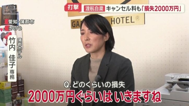 「2000万円ぐらい」