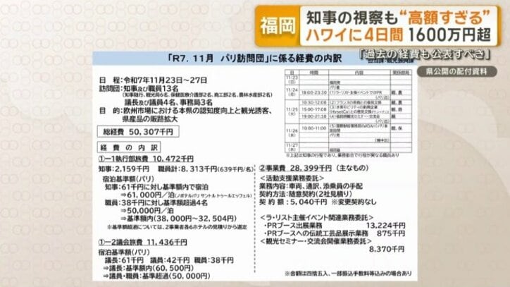 総勢22人で5日間　総額約5030万円
