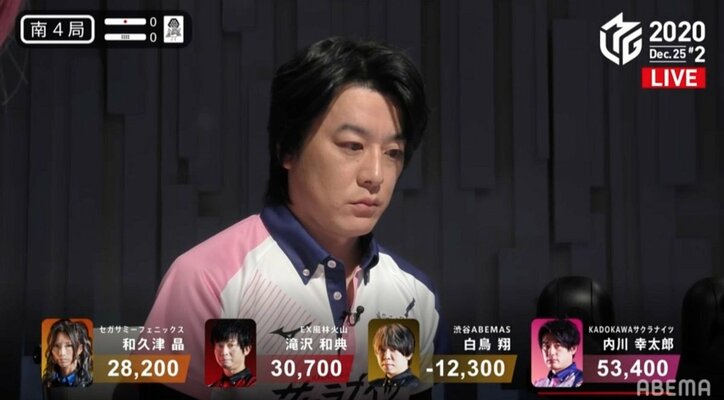 年末の主役はサクラの王子 内川が年内最終戦勝利で月間MVP／麻雀・Mリーグ