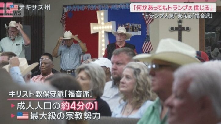 教会中