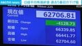 日経平均株価終値 過去5番目の下げ幅