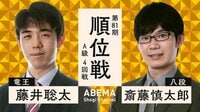 【中継】第81期 順位戦 A級 4回戦 藤井聡太竜王 対 斎藤慎太郎八段