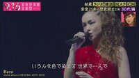 出演メディアを総ざらい！