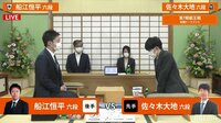 【中継】叡王戦 本戦トーナメント 船江恒平六段 対 佐々木大地六段