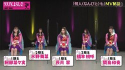 ラストアイドル“メンバーが選出した好きなMVベスト10”、3位は「バンドワゴン」2位は「愛を知る」輝く1位は？