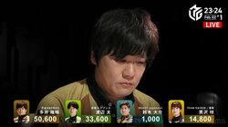 解説者も「安定感の塊！」「完璧ですね」と大絶賛 最速最強・多井隆晴、理想的すぎる先行逃げ切りトップ「思い切って打とうと」／麻雀・Mリーグ