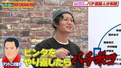 アントニオ猪木さん、パチンコ店でファンに「闘魂注入」しすぎた！暴力沙汰のトラブル発生でイベントが中止になった衝撃の理由