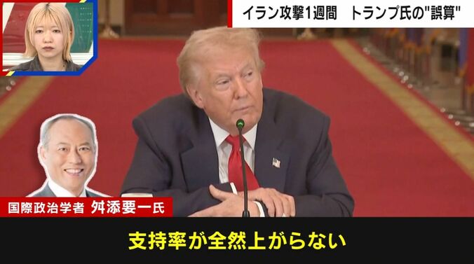 トランプ大統領