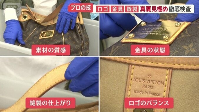 さまざまな角度からチェック