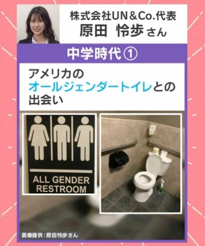 オールジェンダートイレ