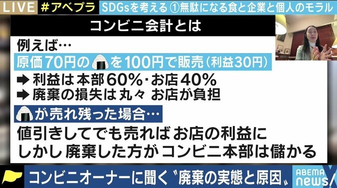 コンビニやスーパー、百貨店の莫大な“食品ロス”を防ぐには? 消費者側の意識改革も課題 7枚目