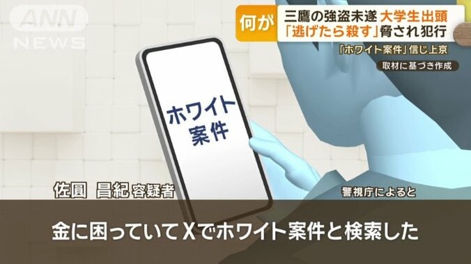 佐圓容疑者「Xでホワイト案件と検索した」