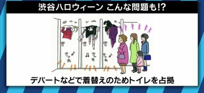 ゴミ放置、トイレ占拠に痴漢で”自粛要請”…無軌道な渋谷ハロウィンの若者を変えるには？あっくんとダースレイダーが提案！ 4枚目