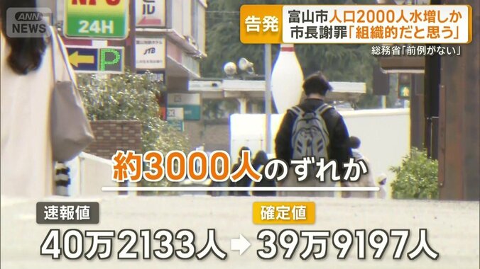 今回は約3000人のずれ