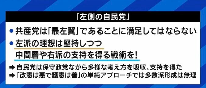 党首公選をやれば「志位委員長が変わる見込みはかなりある」 “共産党を変えたい”現役党員が異例の訴え 7枚目