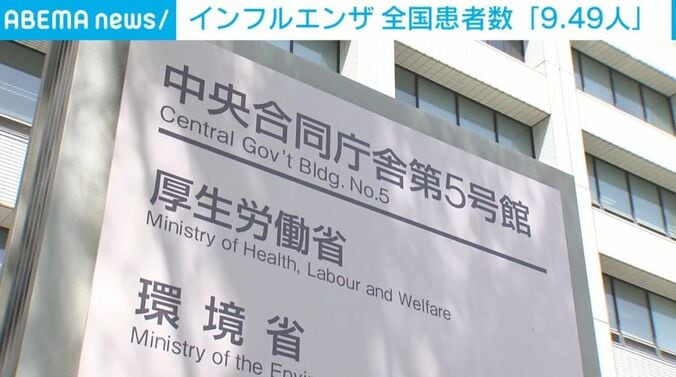 厚生労働省