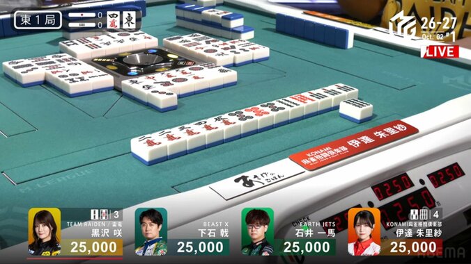 強烈な先制攻撃！開始早々決めた伊達の満貫ツモ