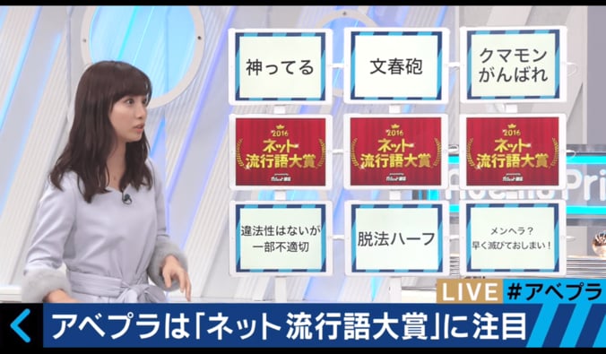 「神ってる」よりも流行ってた？ 『ネット流行語大賞』が発表 1枚目